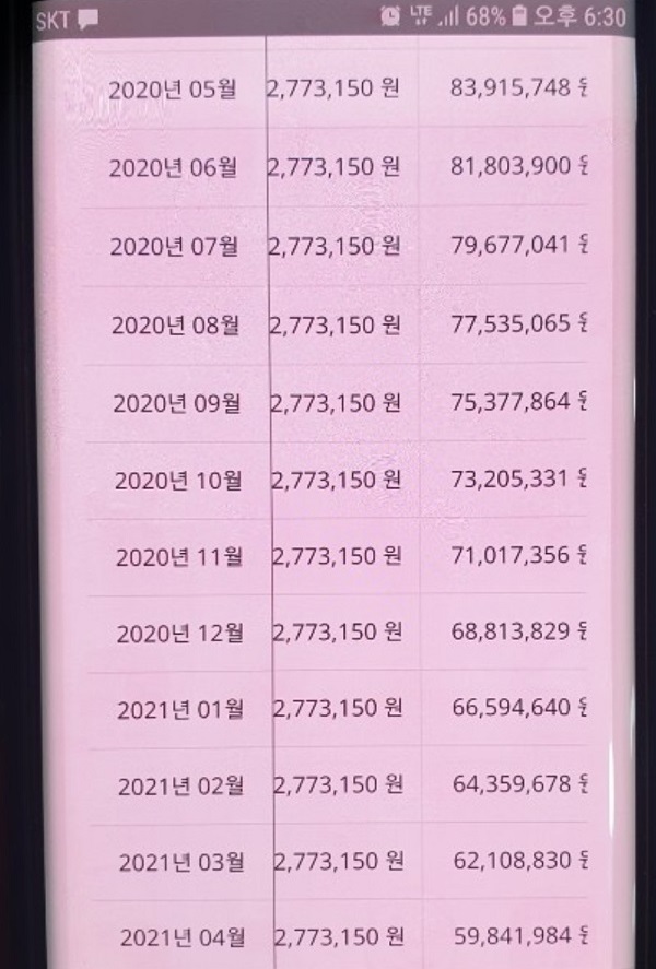 2018 랜드로버 레인지로버 벨라 3.0 D300 R-다이나믹 HSE 중고차 | 보배드림 사이버매장