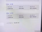 차량 썸네일 사진
